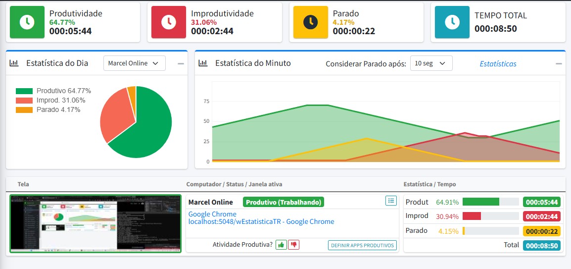 WinMonitor Funcionalidade Mobile